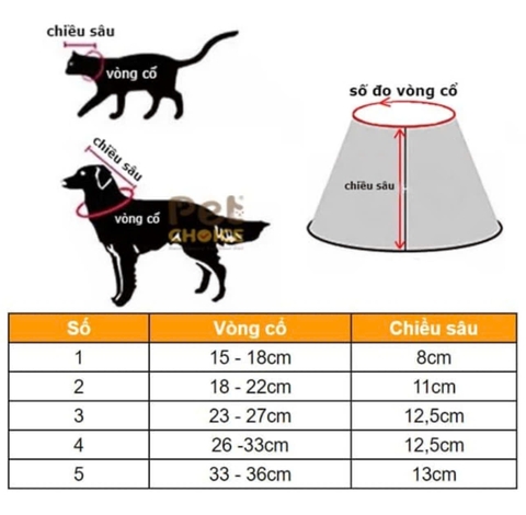Loa chống liếm nhựa T & D PAWO