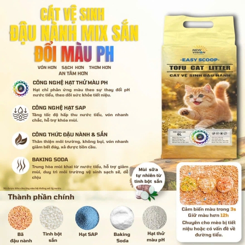 Cát Đậu Nành Mix Sắn Thay Đổi Theo PH Nước Tiểu PAWO