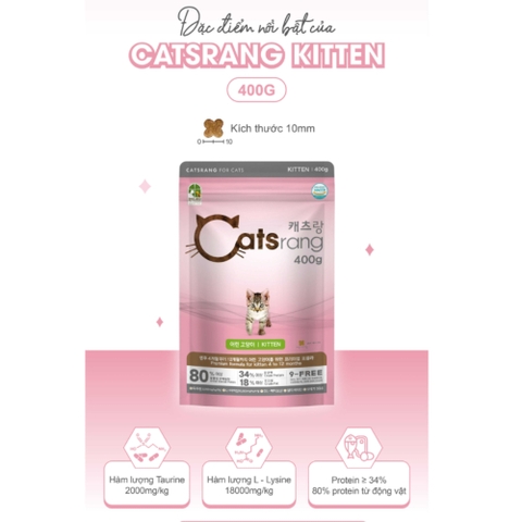 Thức ăn hạt cho mèo con dưới 12 tháng - Cats Rang Kitten