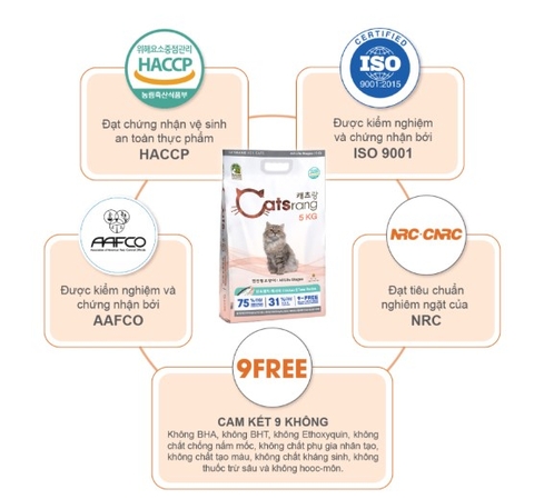 Thức ăn hạt cho mèo mọi lứa tuổi Cats rang