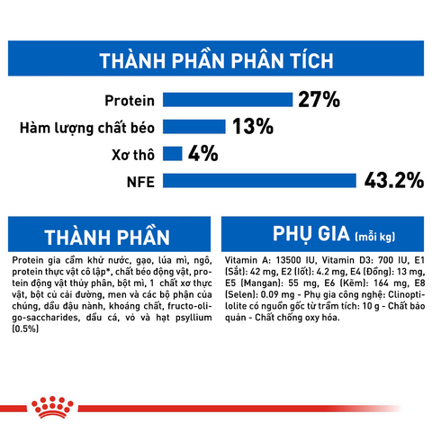 Royal Canin Indoor Hạt mèo nuôi nhốt trong nhà