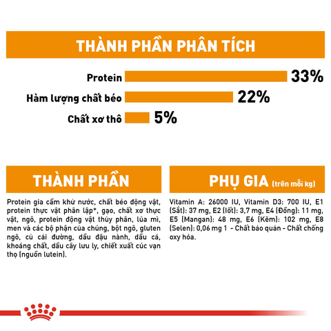 Royal Canin Hair&Skin Care Hạt mèo dưỡng lông & da