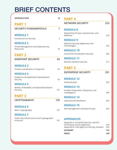 CompTIA Security+ Guide to Network Security Fundamentals 7th Edition
