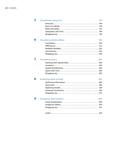Visualize This 2nd Edition