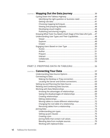 Tableau For Dummies 2nd Edition