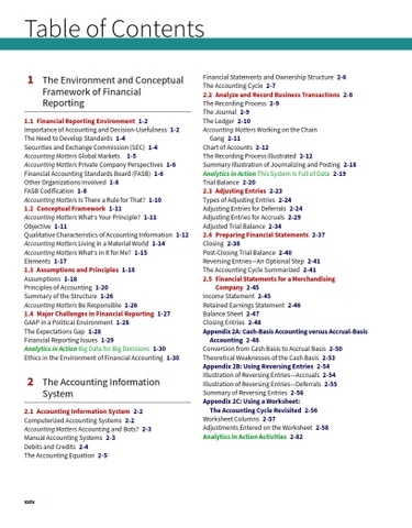 Intermediate Accounting 18th Edition