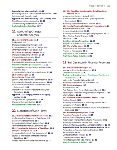Intermediate Accounting 18th Edition