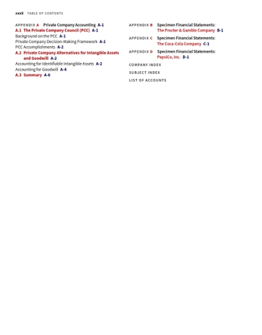 Intermediate Accounting 18th Edition