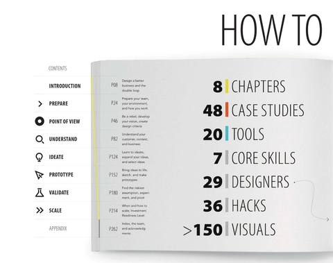 Design a Better Business