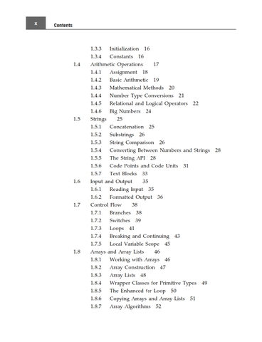 Core Java for the Impatient 3rd Edition