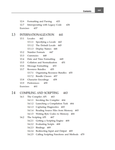 Core Java for the Impatient 3rd Edition