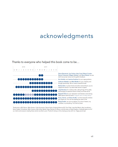 Storytelling with Data: Let's Practice