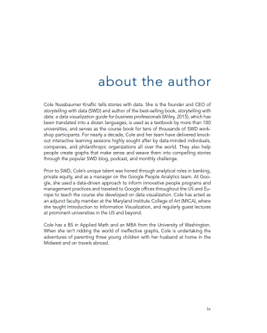 Storytelling with Data: Let's Practice