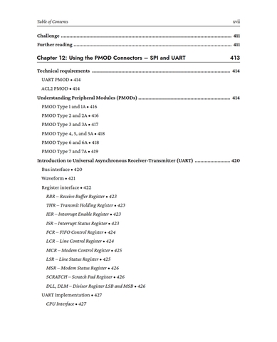 The FPGA Programming Handbook 2nd Edition