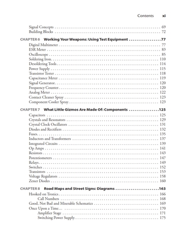 How to Diagnose and Fix Everything Electronic 2nd Edition