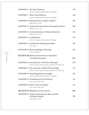 CMT 2024 Level 1 Curriculum : An Introduction to Technical Analysis