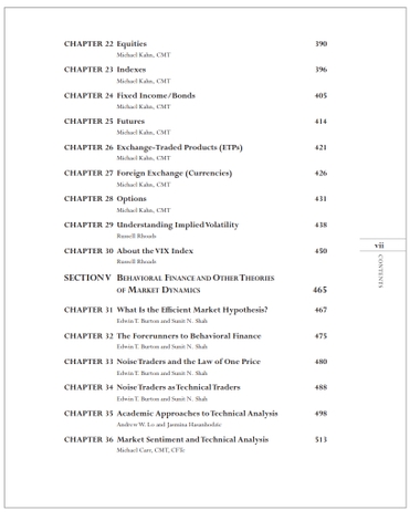 CMT 2024 Level 1 Curriculum : An Introduction to Technical Analysis