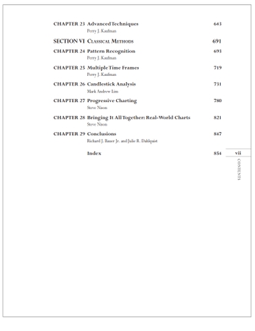 CMT 2024 Level 3 Curriculum : The Integration of Technical Analysis