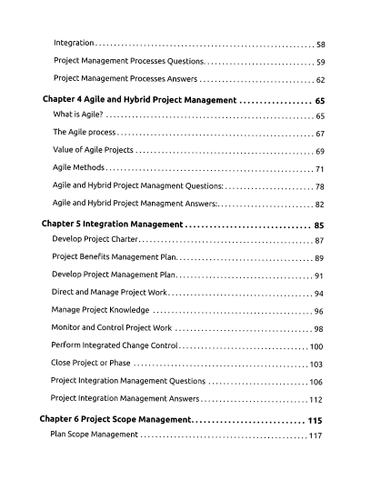 PMP Exam Prep Simplified