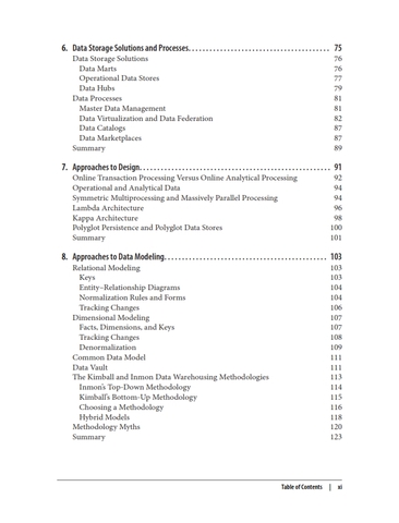 Deciphering Data Architectures