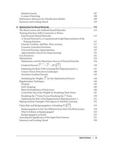 Essential Math for AI