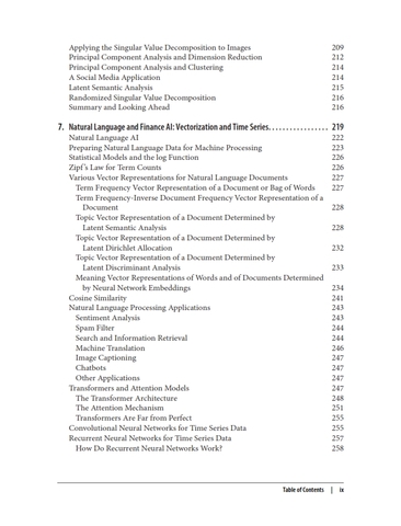 Essential Math for AI