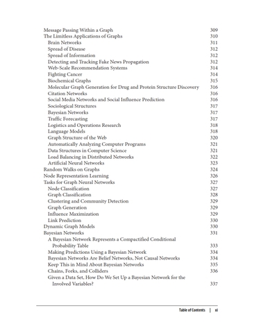 Essential Math for AI