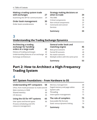 Developing High-Frequency Trading Systems