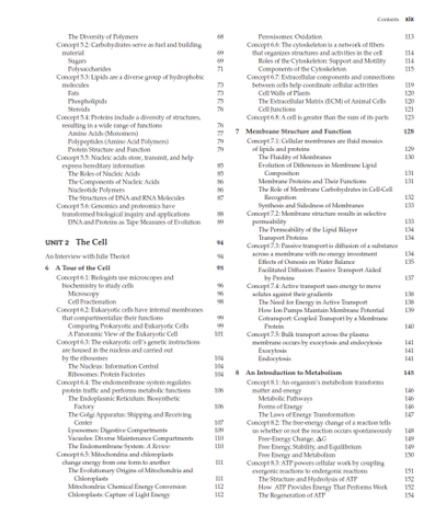 Campbell Biology 13th Edition (Sách tiếng Anh năm 2026)
