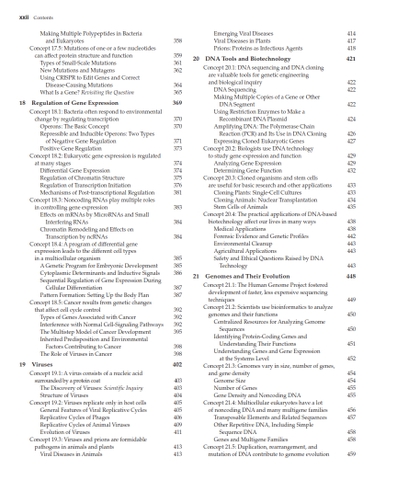 Campbell Biology 13th Edition (Sách tiếng Anh năm 2026)
