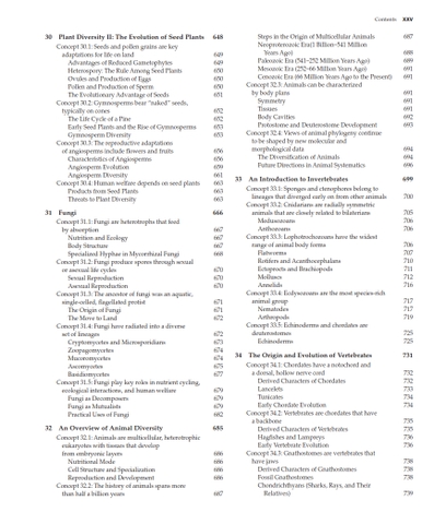 Campbell Biology 13th Edition (Sách tiếng Anh năm 2026)