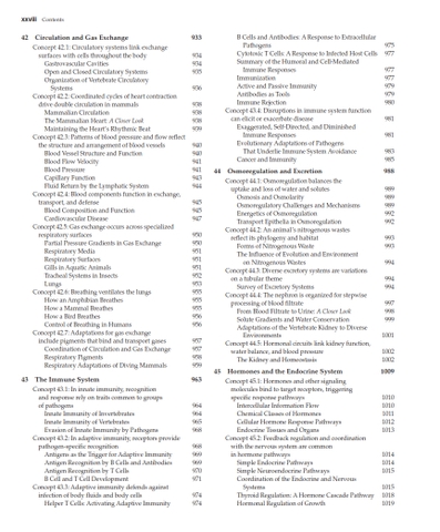 Campbell Biology 13th Edition (Sách tiếng Anh năm 2026)