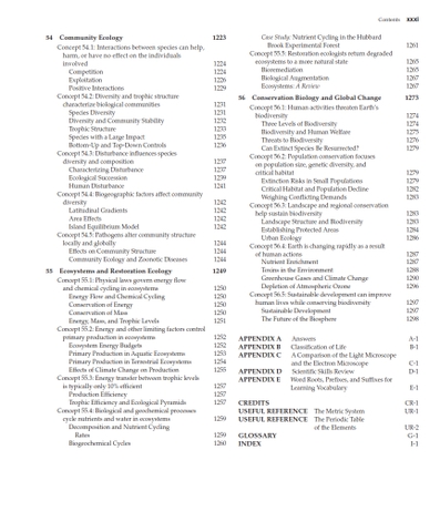 Campbell Biology 13th Edition (Sách tiếng Anh năm 2026)
