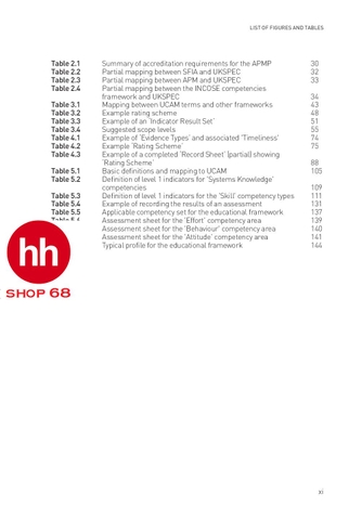 A Pragmatic Guide to Competency - HHShop68