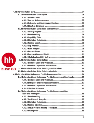Project Management Institute visual data 3