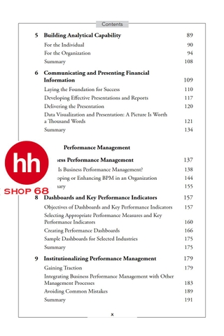 Financial Planning & Analysis and Performance Management