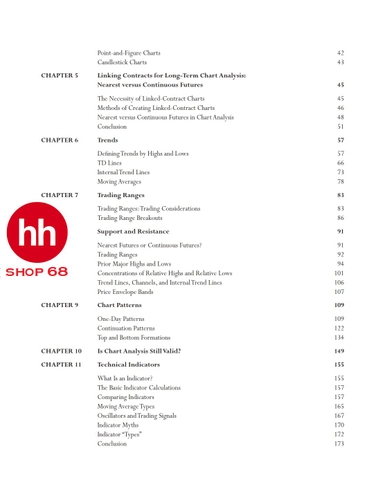 A Complete Guide to the Futures Market - HHSHOP68
