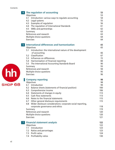 Financial Accounting 7th Edition - HHSHOP68