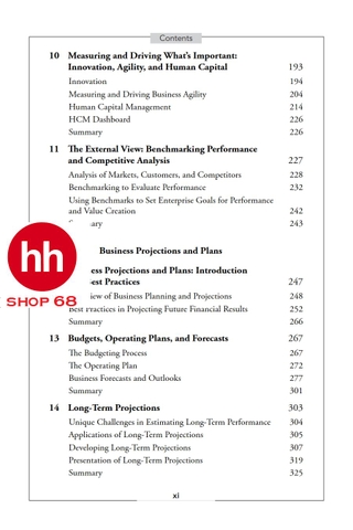 Financial Planning & Analysis and Performance Management