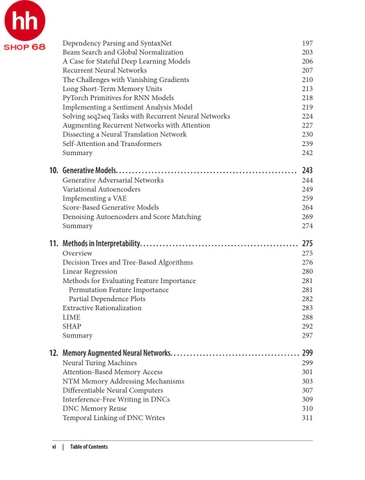 Fundamentals of Deep Learning 2nd Edition