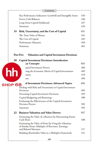 Financial Planning & Analysis and Performance Management