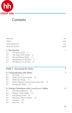 Fit for Developing Software: Framework for Integrated Tests