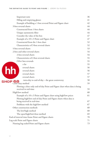 The Definitive Guide to Point and Figure - HHSHOP68