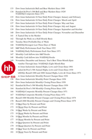 Stock Trader's Almanac 2022 (Almanac Investor Series) 17th Edition