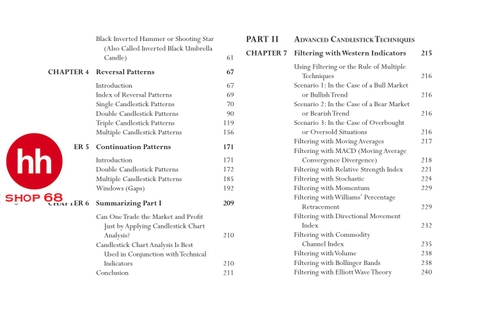 The Power of Japanese Candlestick Charts