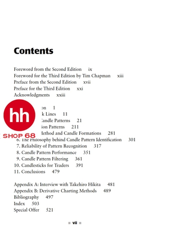 Candlestick Charting Explained- HHSHOP68