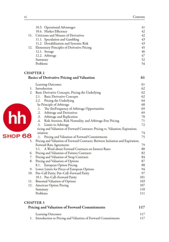 Derivatives - HHSHOP68