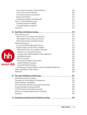 Building Machine Learning Pipelines: Automating Model Life Cycles with TensorFlow