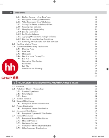 Machine Learning using Python - HHShop68
