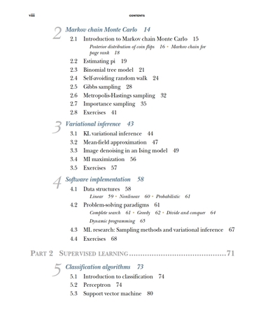 Machine Learning Algorithms in Depth